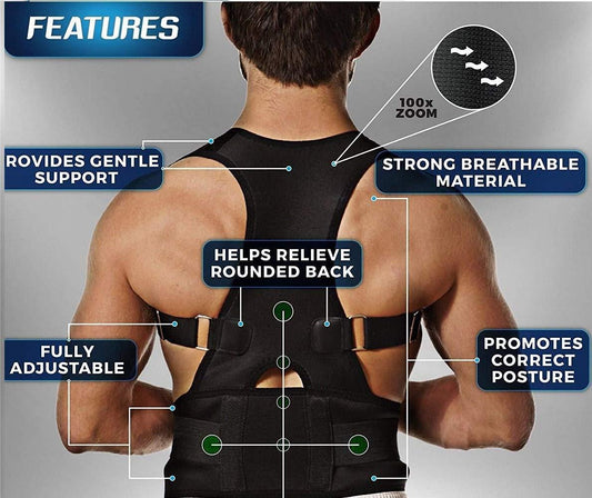 Posture Corrector Belt – Unisex